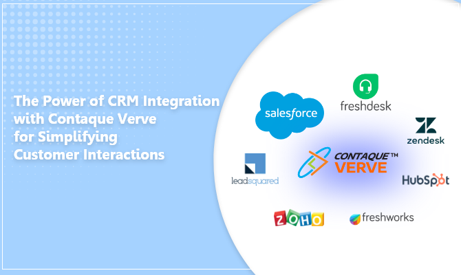 Power of crm integration